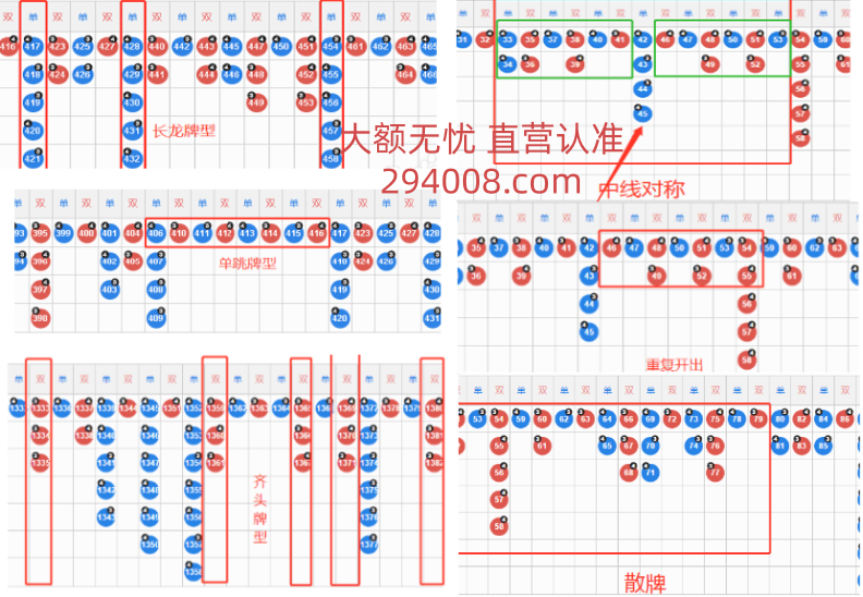 294技巧.png 294技巧.png